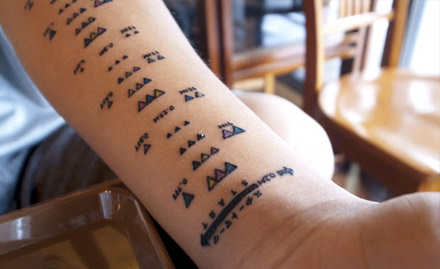 Level Ink Tattoos Connaught Place - 50% off on permanent tattoo!